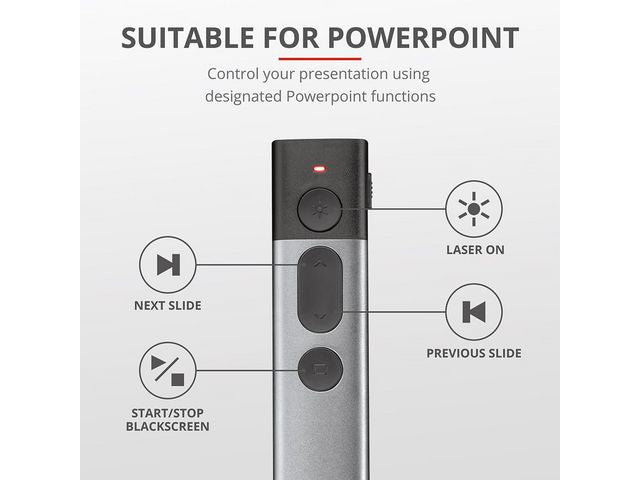 Presentatör TRUST Kazun