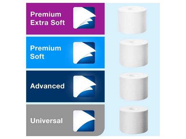 Dispenser TORK T7 Coreless Twin vit