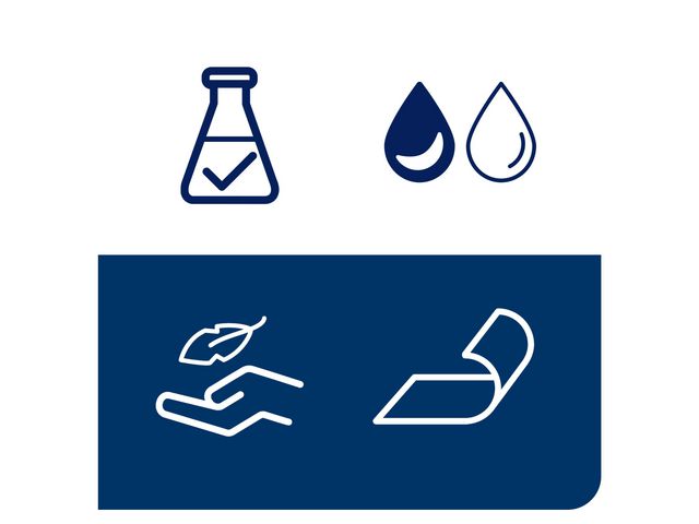 Rengöringsduk TORK Pre W1 Flex 361m