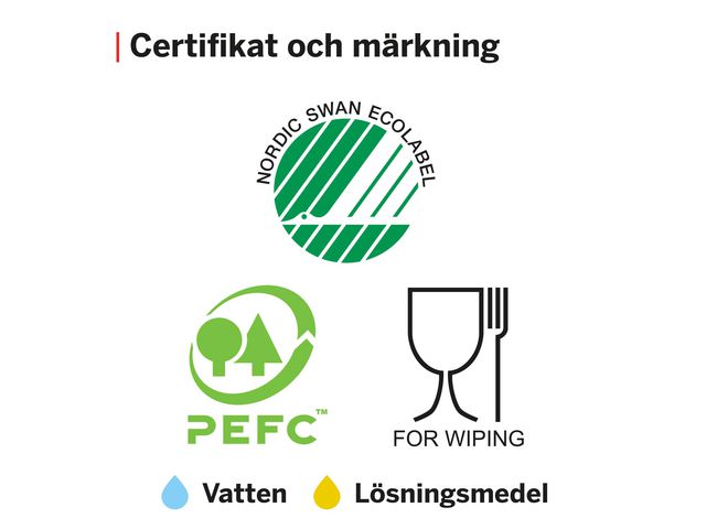 Industritork KATRIN Plus XL vit 1110m