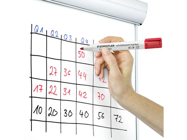 Whiteboardpenna LUMOCOLOR 351 rund 8/fp