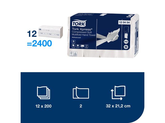 Handduk TORK Adv H2 Xpress Komp. 2400/fp