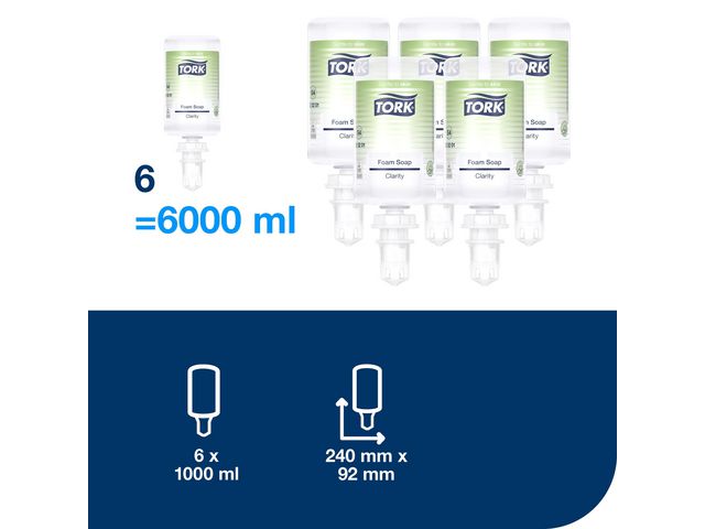 Skumtvål TORK S4 Clarity oparfymerad 1L