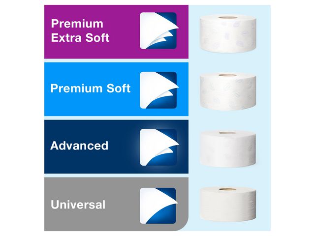 Dispenser TORK T2 Jumbo Mini rostfri