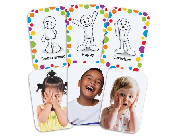 Aktivitetsset, kroppsspråk o känslor