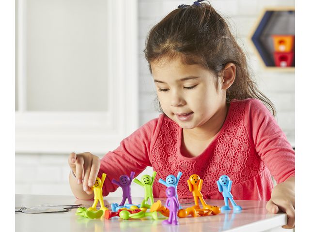 Aktivitetsset, kroppsspråk o känslor