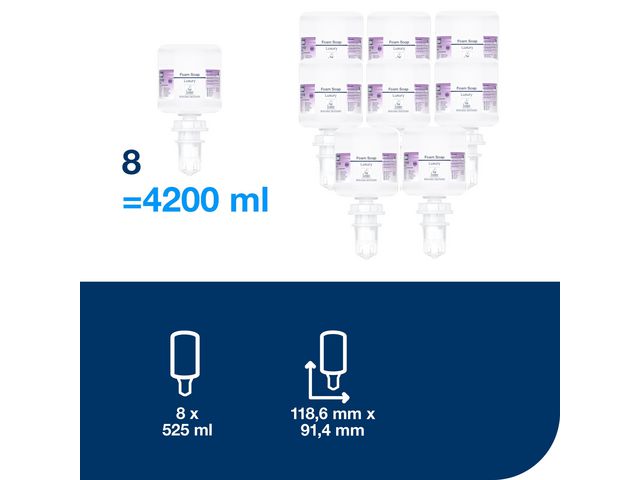 Skumtvål TORK S5 Luxury Mini 525ml