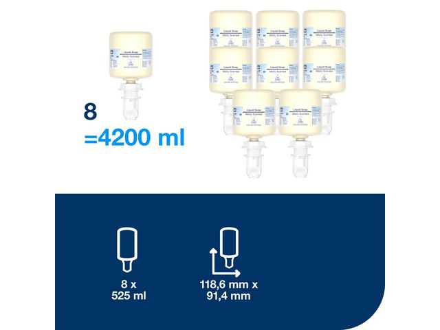 Tvål TORK S5 Mild Mini 525ml