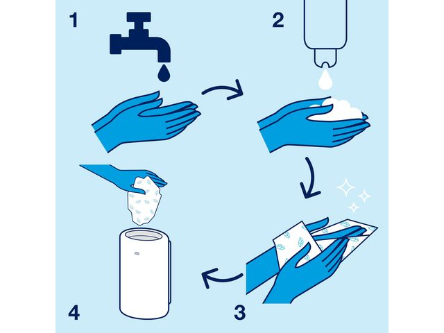 Tvål TORK S1 Antimikrobiell Flyt. 1L