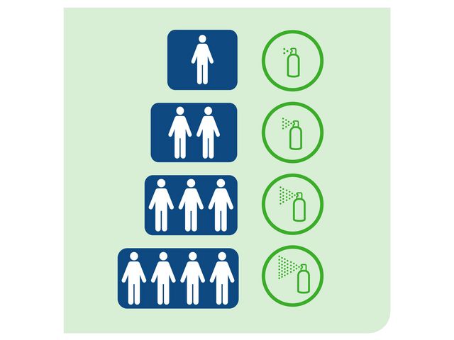 Luktförbättrare TORK A1 Blom Spray 75ml
