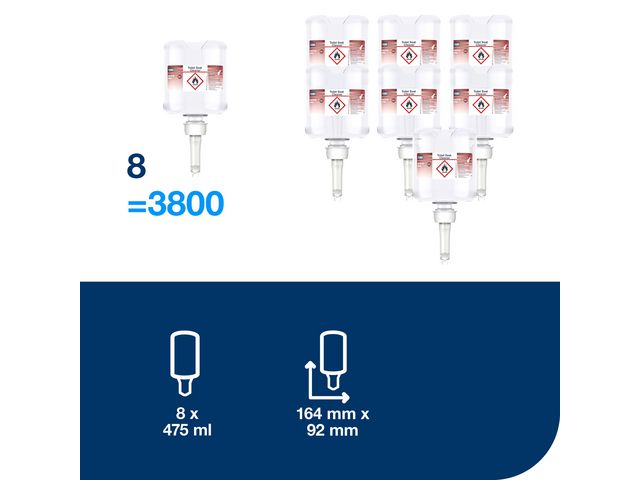 Toasitsdesinfektion TORK Pre S2 475ml
