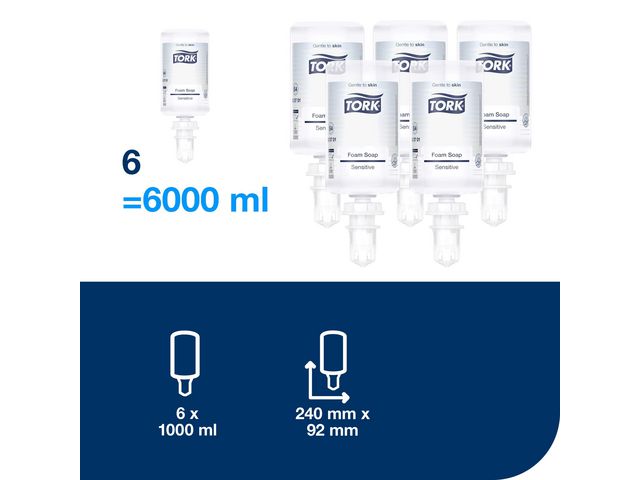Skumtvål TORK S4 Sensitive 1L