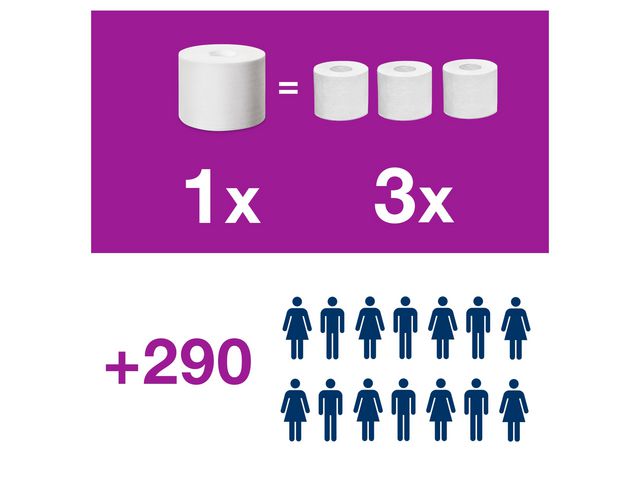 Toalettpapper TORK Adv T7 natur 24/fp