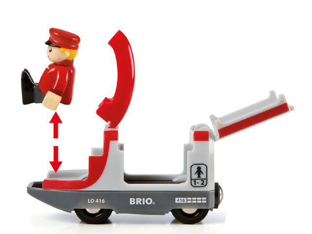 Tågbana BRIO startset 26 delar