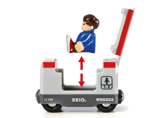 Tågbana BRIO startset 26 delar