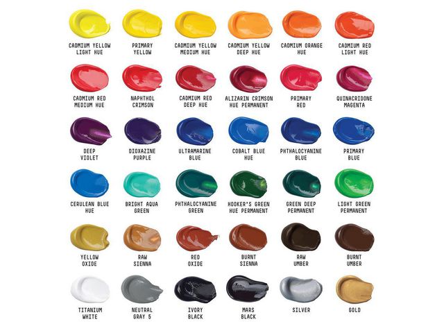 Akrylfärg Liquitex Basics 36x22 ml