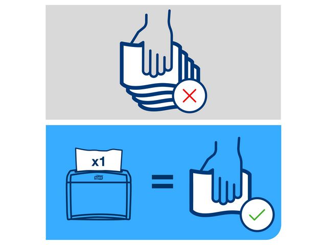 Servett TORK Adv N4 1-lag natur 1125/fp