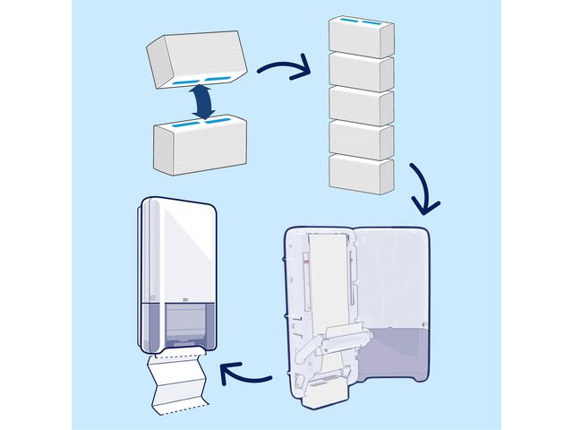 Handduk TORK Adv H5 PeakServe 3240/fp