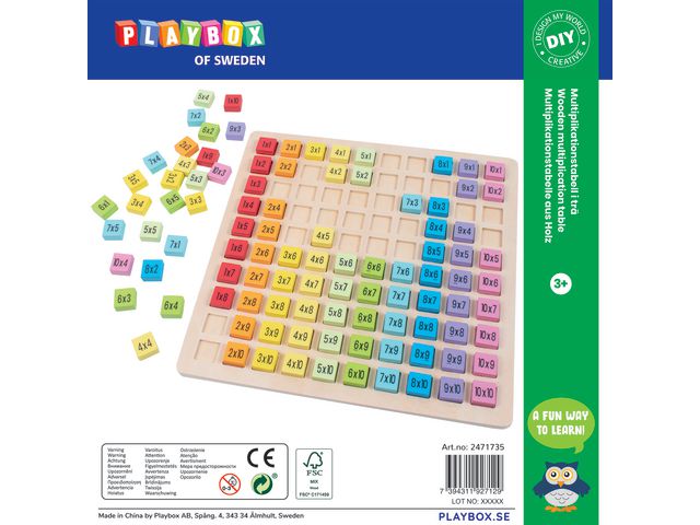 Multiplikationstabell i trä