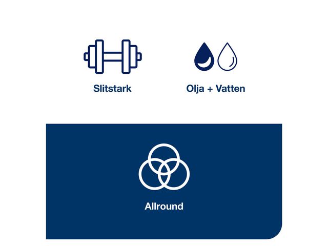 Rengöringsduk TORK W8 99% biobas. 50/fp