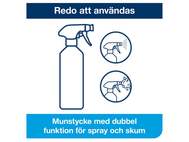 Ytdesinfektion TORK alkoholfri 500ml