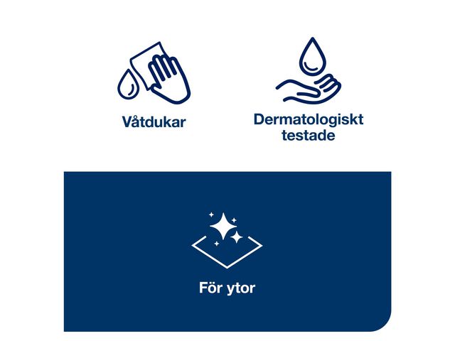 Ytdesinfektionsduk TORK 60/fp