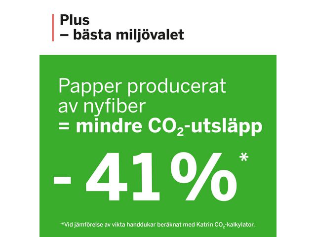 Torkrulle KATRIN System Plus M2 6/fp