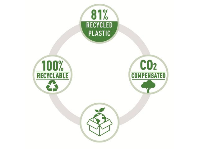 Häftapparat LEITZ recycle 10 ark svart