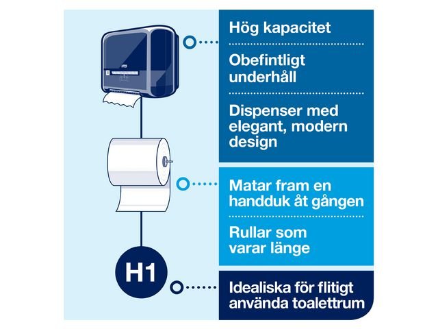 Dispenser TORK H1 MATIC svart
