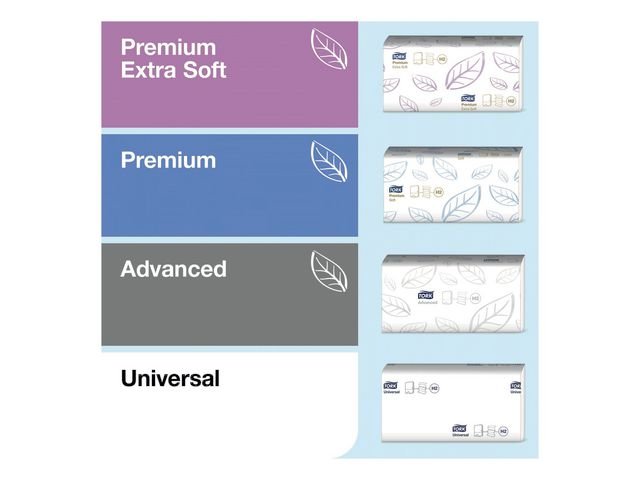 Dispenser TORK H2 Handduk Mini svart