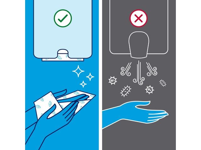 Dispenser TORK H3 Handduk Mini svart