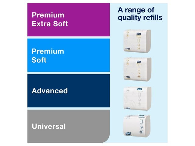 Dispenser TORK T3 toalettpapper vit