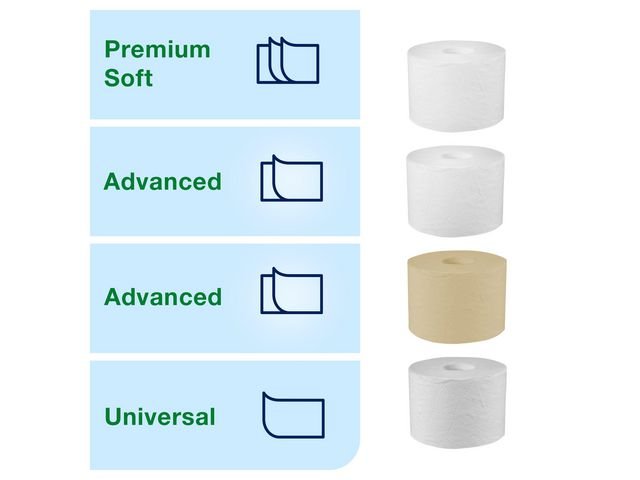 Dispenser TORK T7 OptiServe 4rl svart