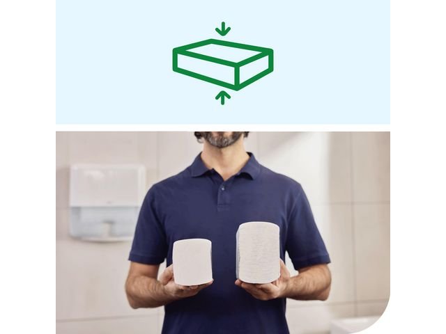 Handduk TORK Adv H2 Xpress Komp. 2400/fp