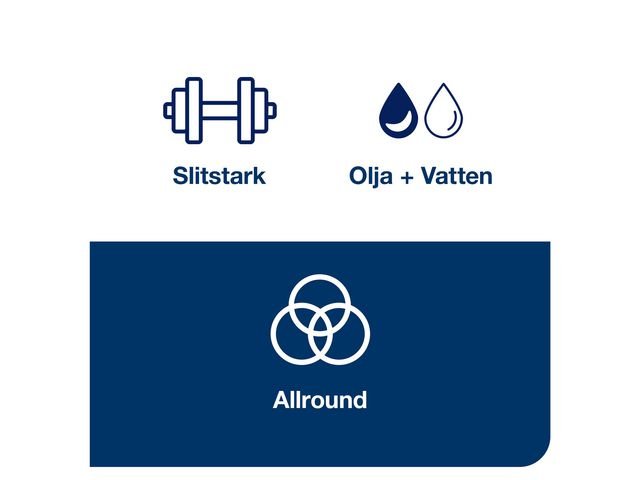 Rengöringsduk TORK W4 Kraftig Bio 105/fp