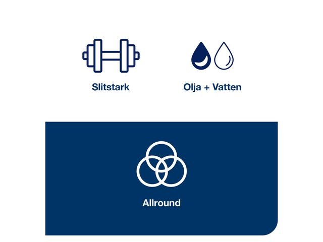 Rengöringsduk TORK W8 99% biobas. 50/fp