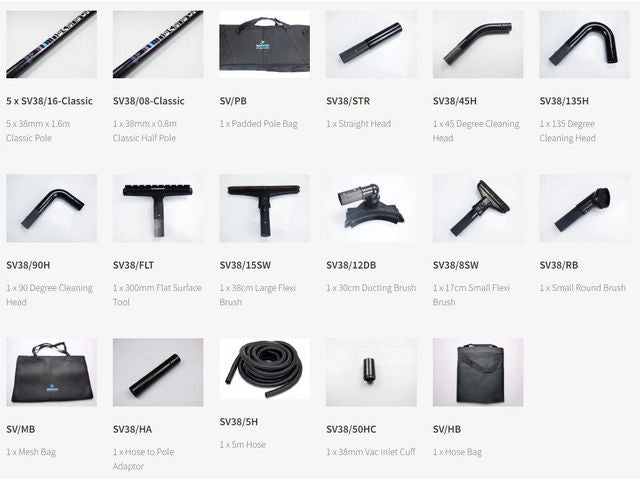 Rörsystem SPACEVAC CLASSIC