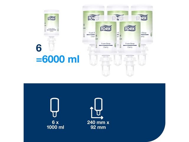 Skumtvål TORK S4 Clarity oparfymerad 1L