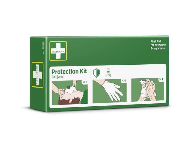 Skyddspaket mun - mot - mun - andning