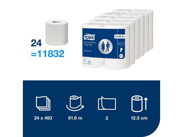 Toalettpapper TORK Adv T4 2 - lag 4/fp