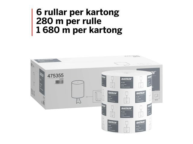Torkrulle KATRIN Plus 1 - L M 280m