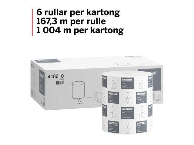 Torkrulle KATRIN Plus 2 - L M 167m