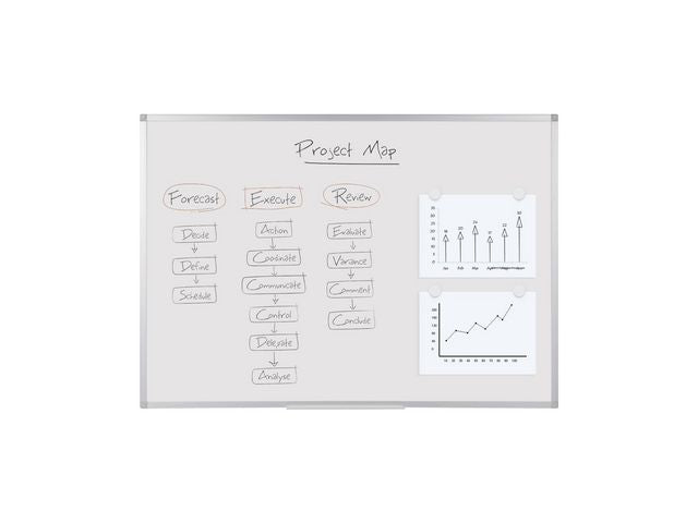 Whiteboard LYRECO emalj 120x90cm
